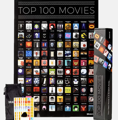 Movie Scratch Poster