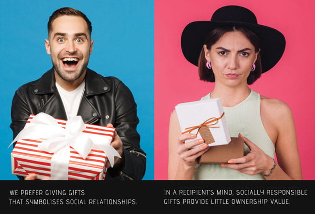 Graphic - Socially Responsible Gifts