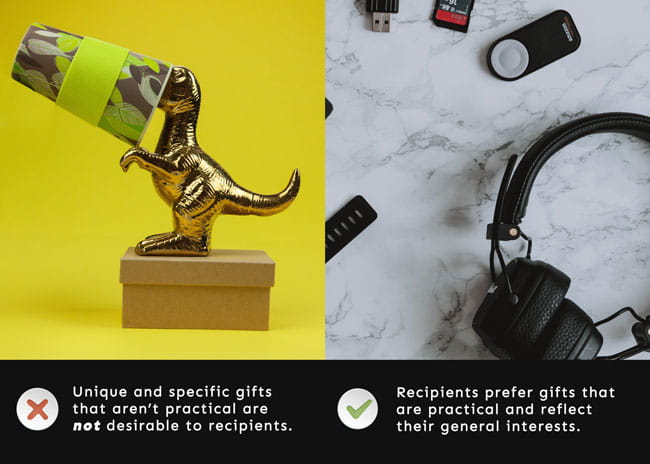Graphic -Unique vs. Practical Gifts